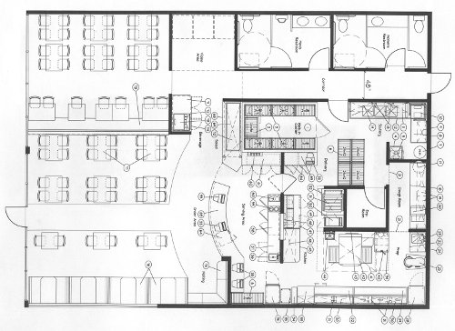 Store Layout